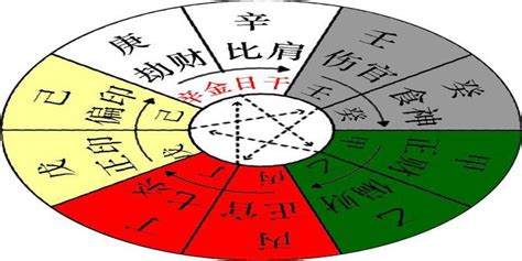 辛金人|八字十天干詳解——辛金